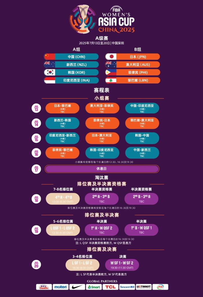 理辅导也难